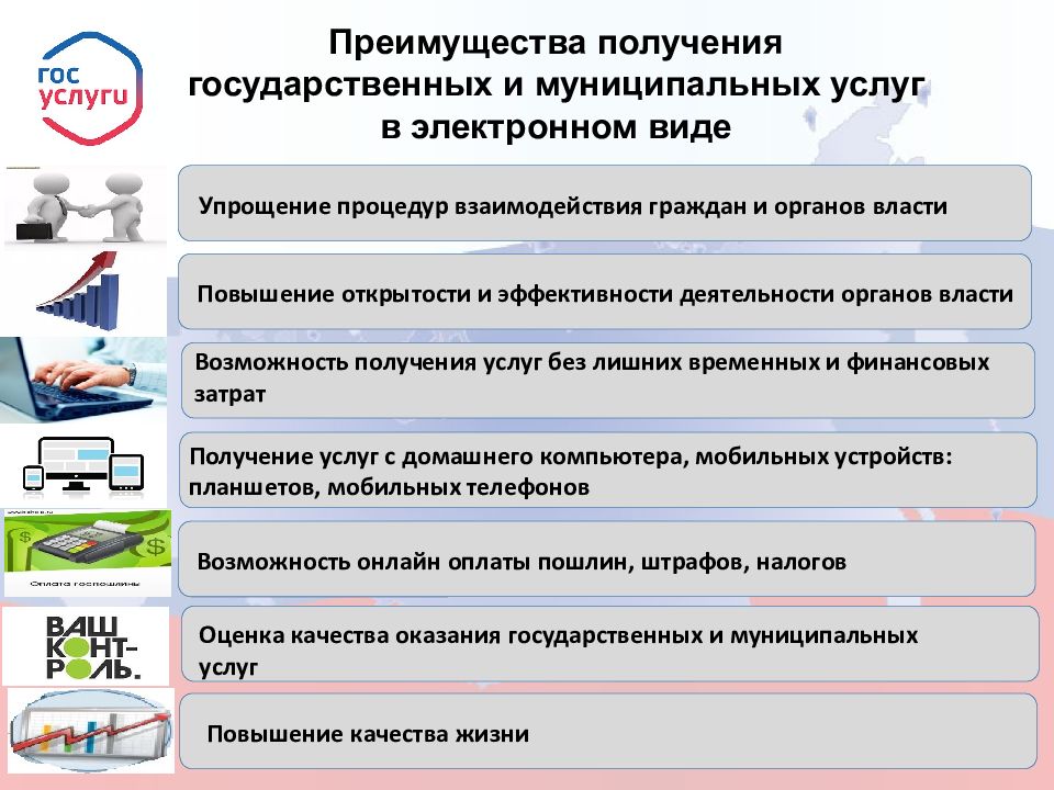 Со вступлением в силу Федерального закона от 27.07.2010 № 210- ФЗ.